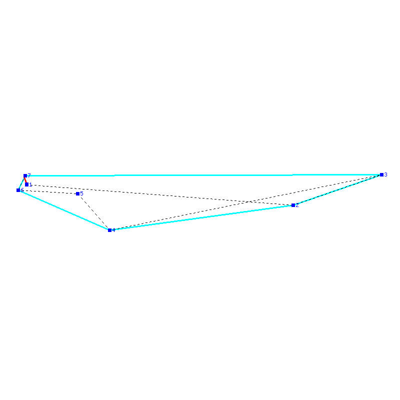 Flugauswertung